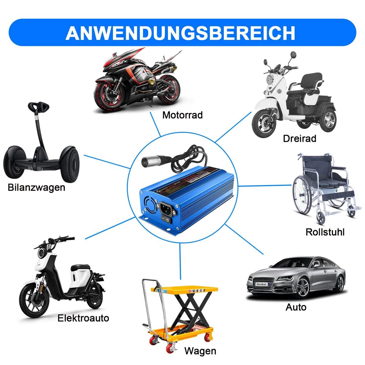 Cargador de coche inteligente de 24 V 5 Amp con conector XLR para scooter, silla de ruedas, automóvil, motocicleta - con interruptor