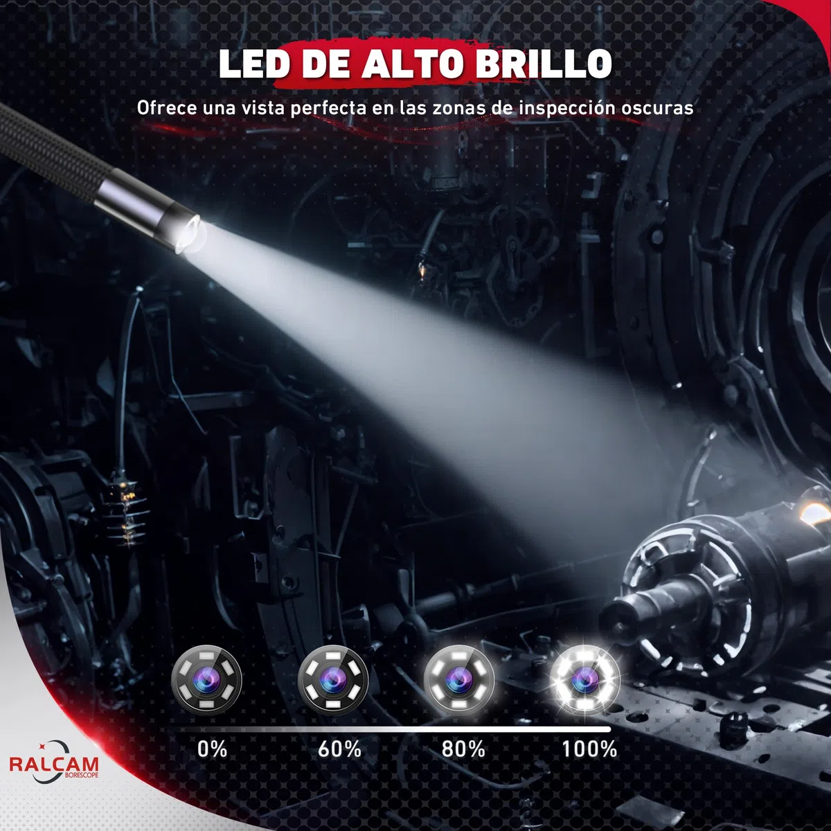 Ralcam Cámara Endoscópica con Pantalla 4,3" HD 1080P, 8,5mm con 6 LED, IP67 Impermeable, Endoscopio Profesional para Automóviles, Hogar y Fontanería (Sonda 1m Flexible)