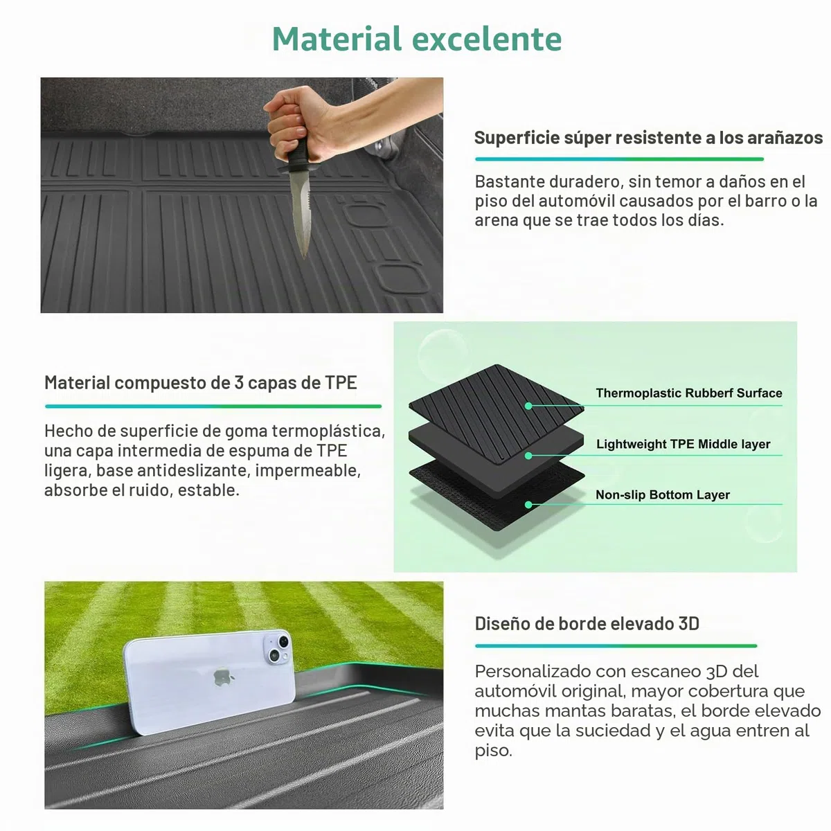 GAFAT J eep Wrangler JL 4XE Plug-in Hybrid 2021-2024 2025 Alfombrilla para Maletero, Fácil de Plegar, Wrangler 4xe TPE Alfombrilla Todas Las Condiciones Climáticas, Original Escaneo 3D, Borde Alto