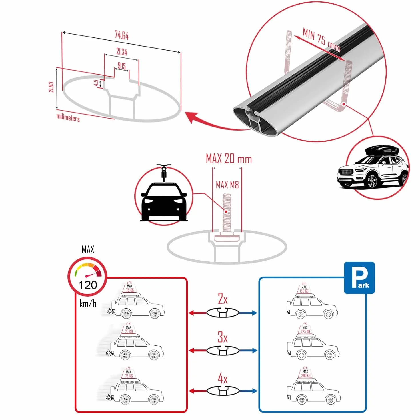 Compatible con Peugeot Rifter 2019-2022 FLY Model Barras de Techo Auto Portaequipajes Barras Transversales Gris Aluminio 2 Barras