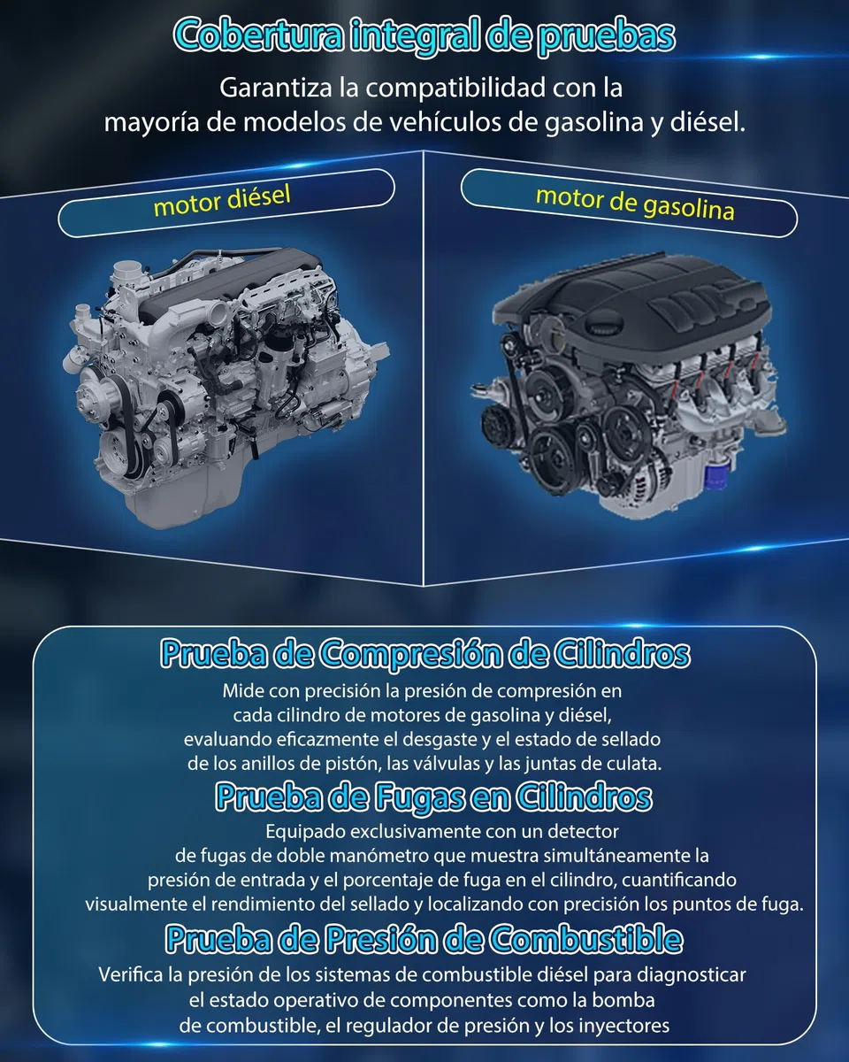 46 Piezas Kit de Comprobador de Compresión Automotriz con Indicador de Doble Dial Comprobador Compresión para Gasolina y Diésel Comprobador de Fugas de Cilindros para HDi, TDCi y Bomba (PD)