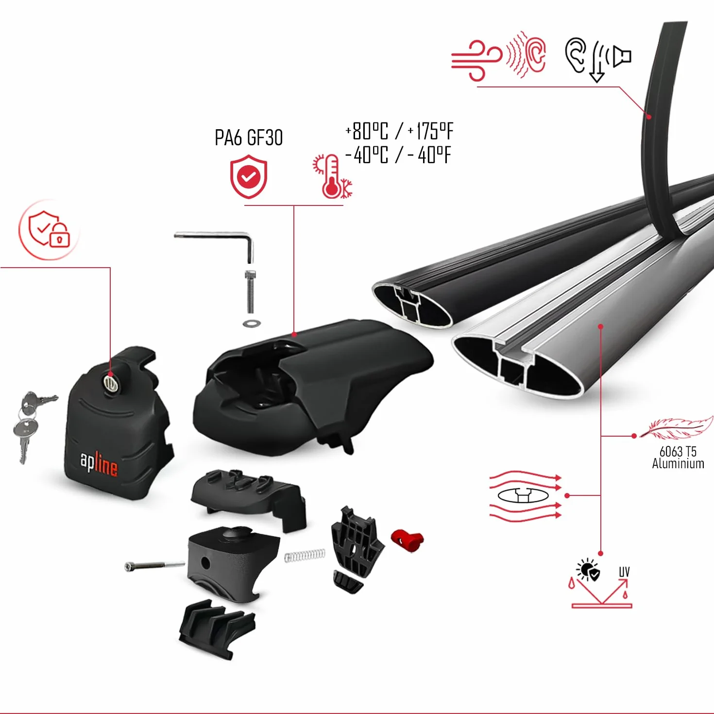 RE&AR Tuning Compatible con Kia Sportage 4 (QL) 2016-2021 Ace-2 Barras de Techo Auto Portaequipajes Barras Transversales Gris Aluminio 2 Barras